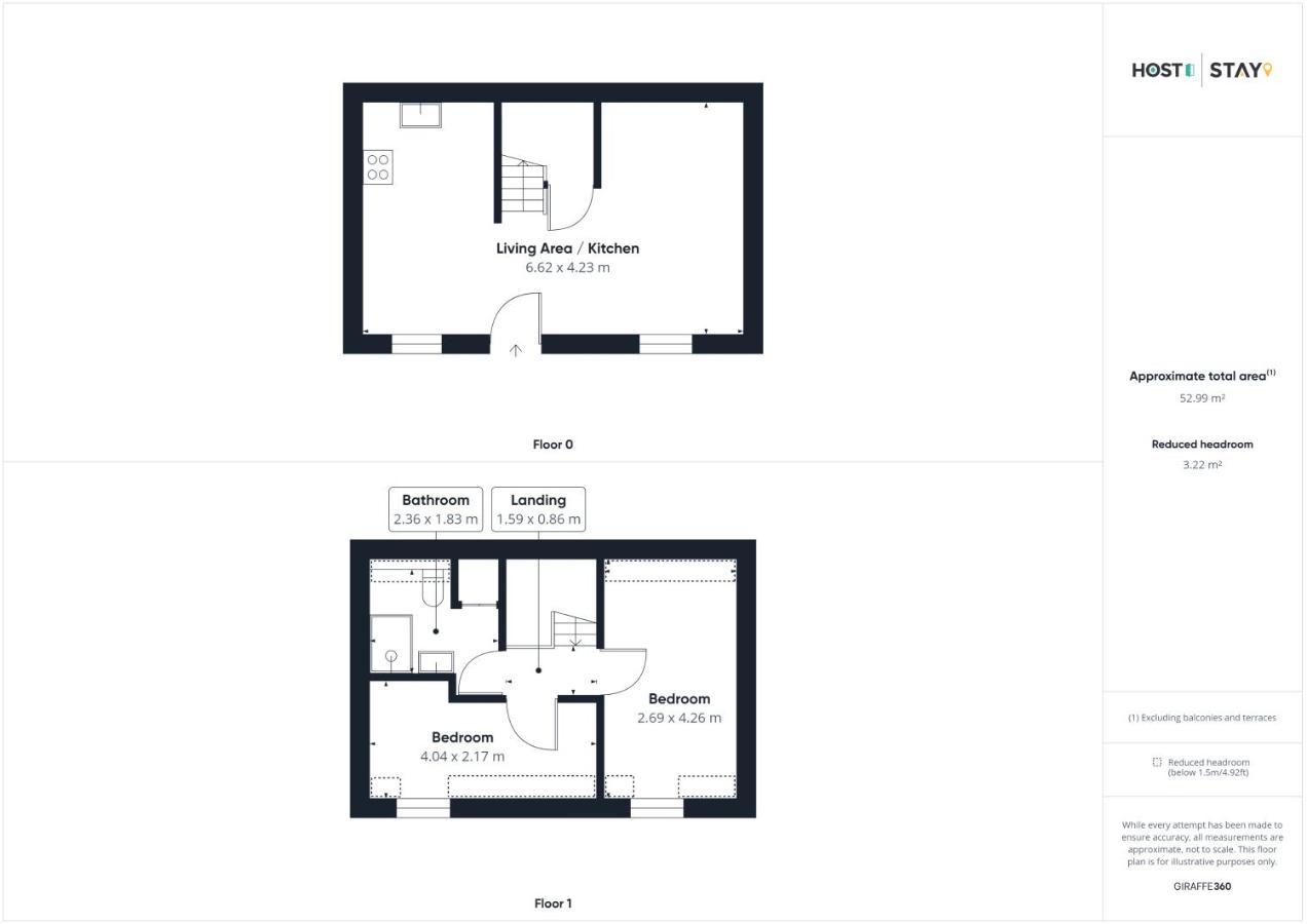 Host & Stay - Breckon Cottage Уитби Экстерьер фото